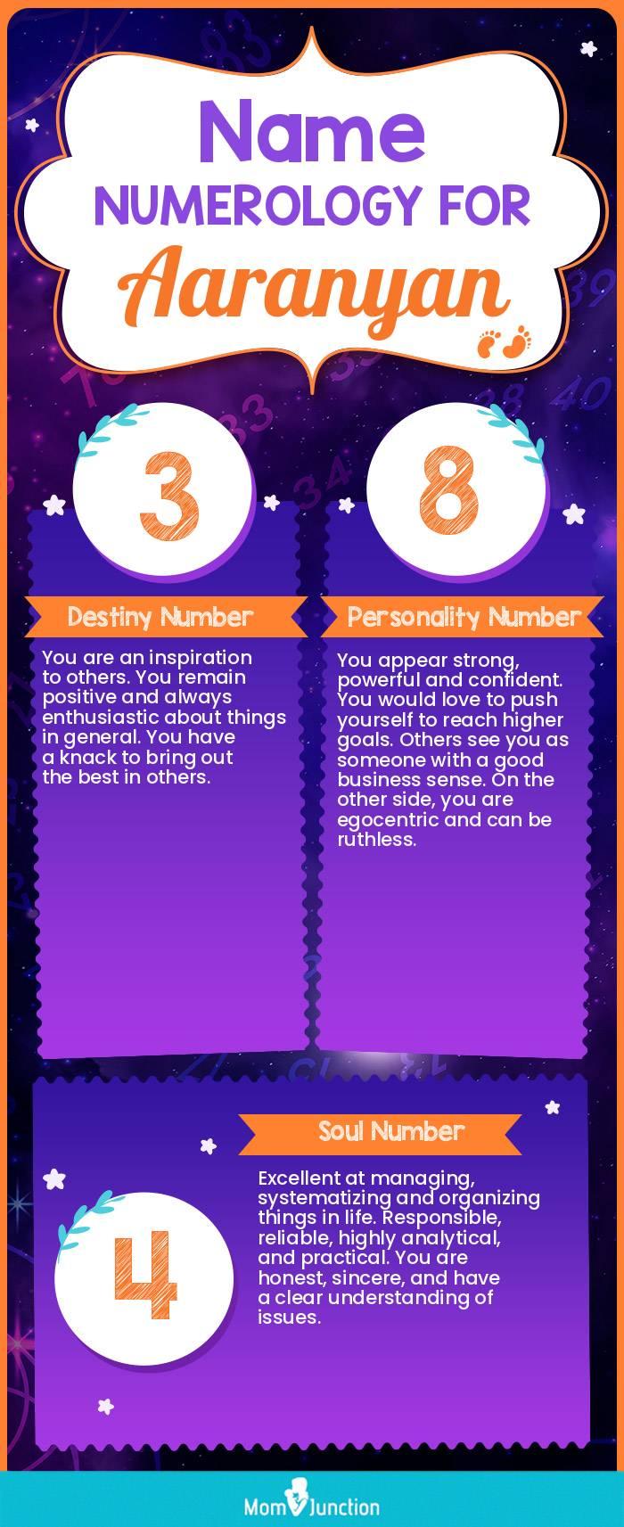 name-numerology-for-aaranyan-boy