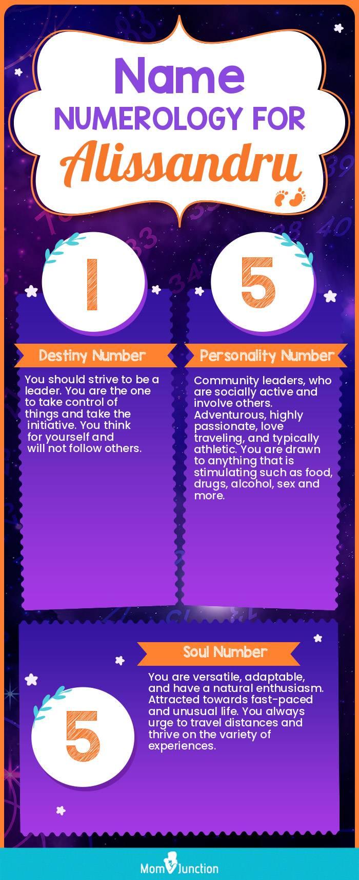 name-numerology-for-alissandru-boy