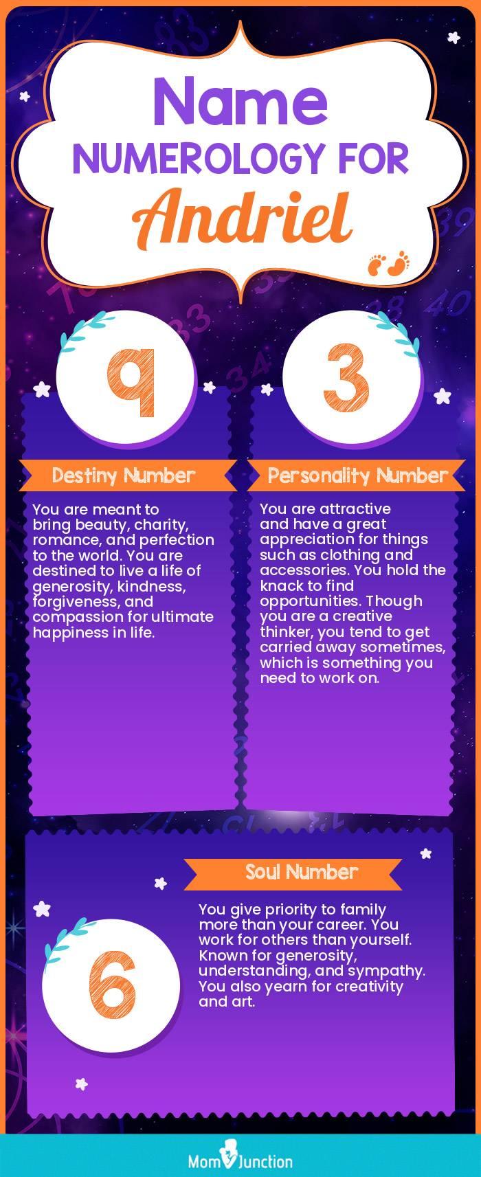 name-numerology-for-andriel-boy