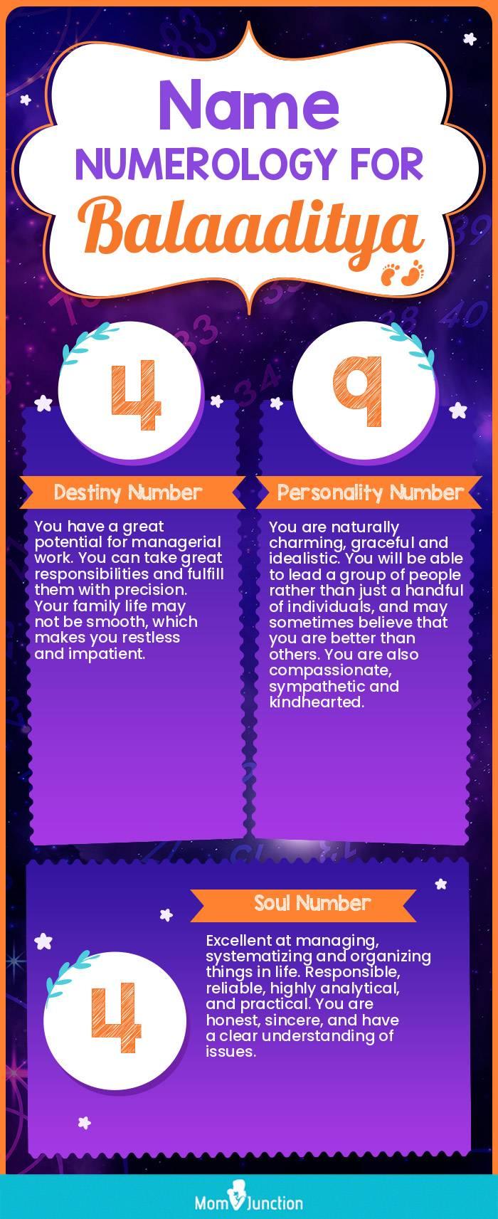 name-numerology-for-balaaditya-boy