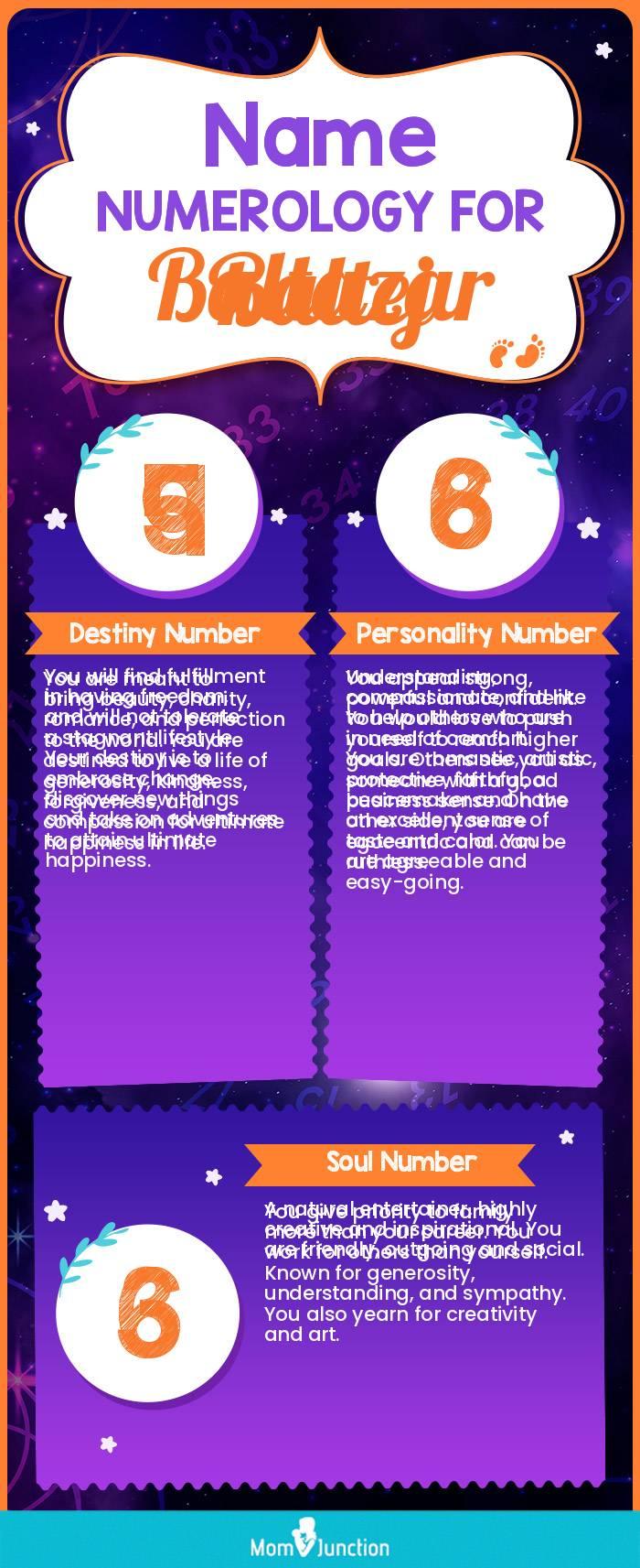 name-numerology-for-baltazar-boy