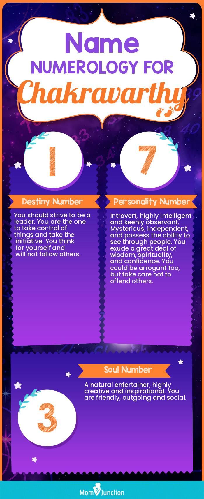 name-numerology-for-chakravarthy-boy
