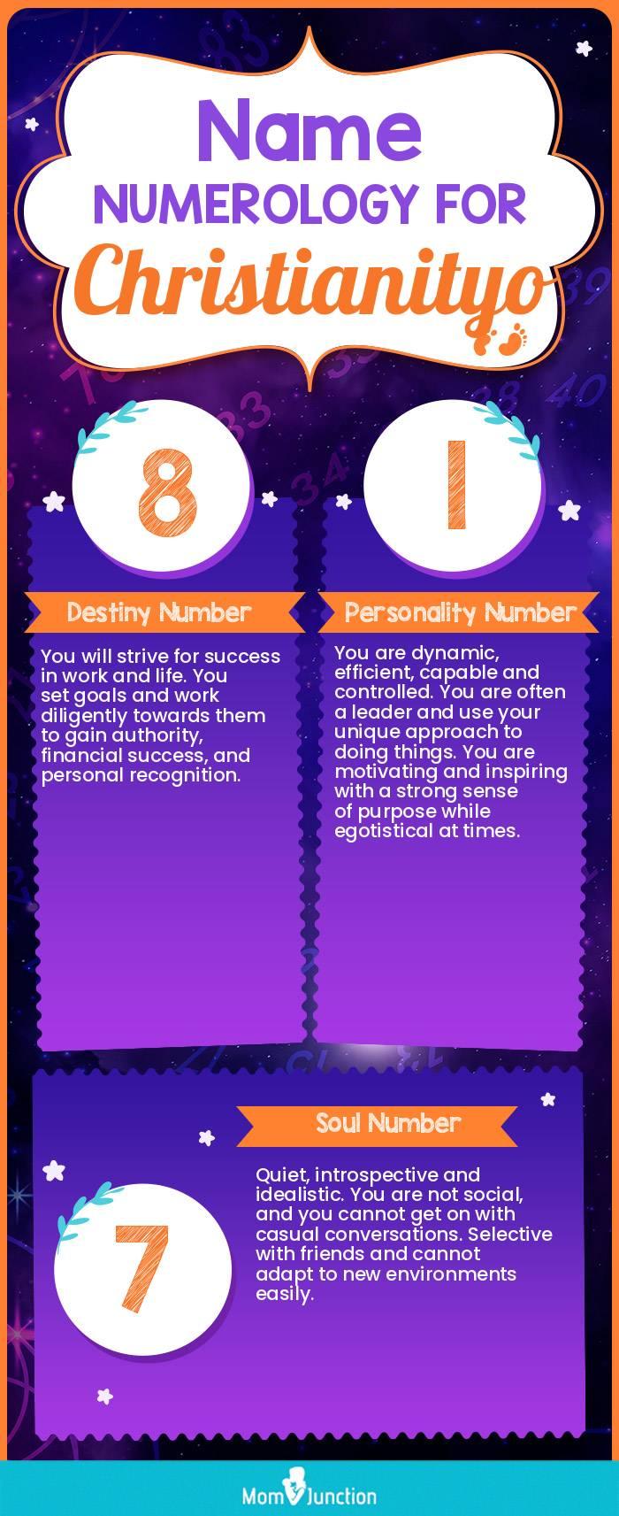 name-numerology-for-christianityo-boy
