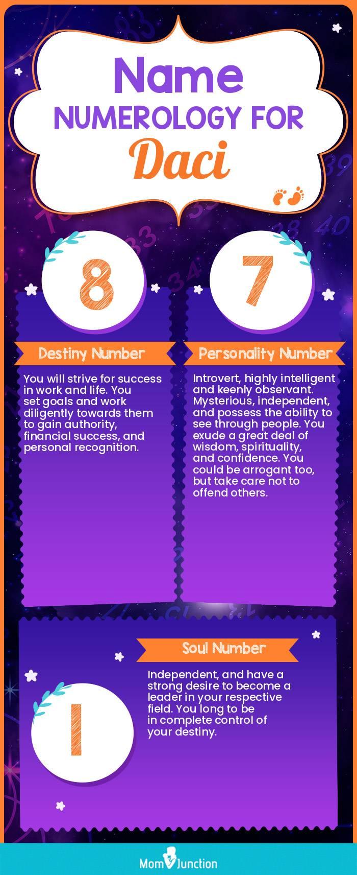 name-numerology-for-daci-boy