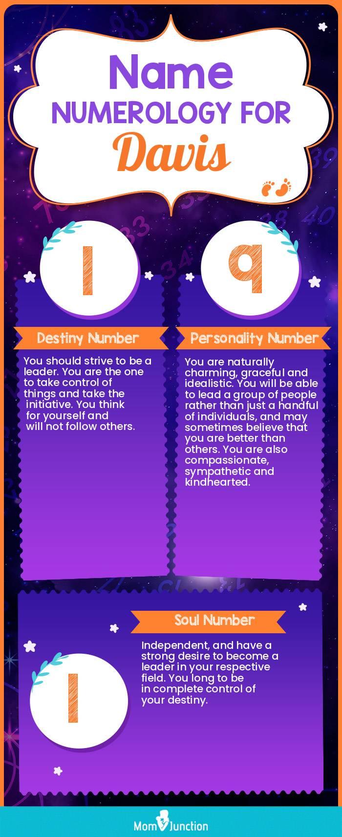 name-numerology-for-davis-boy