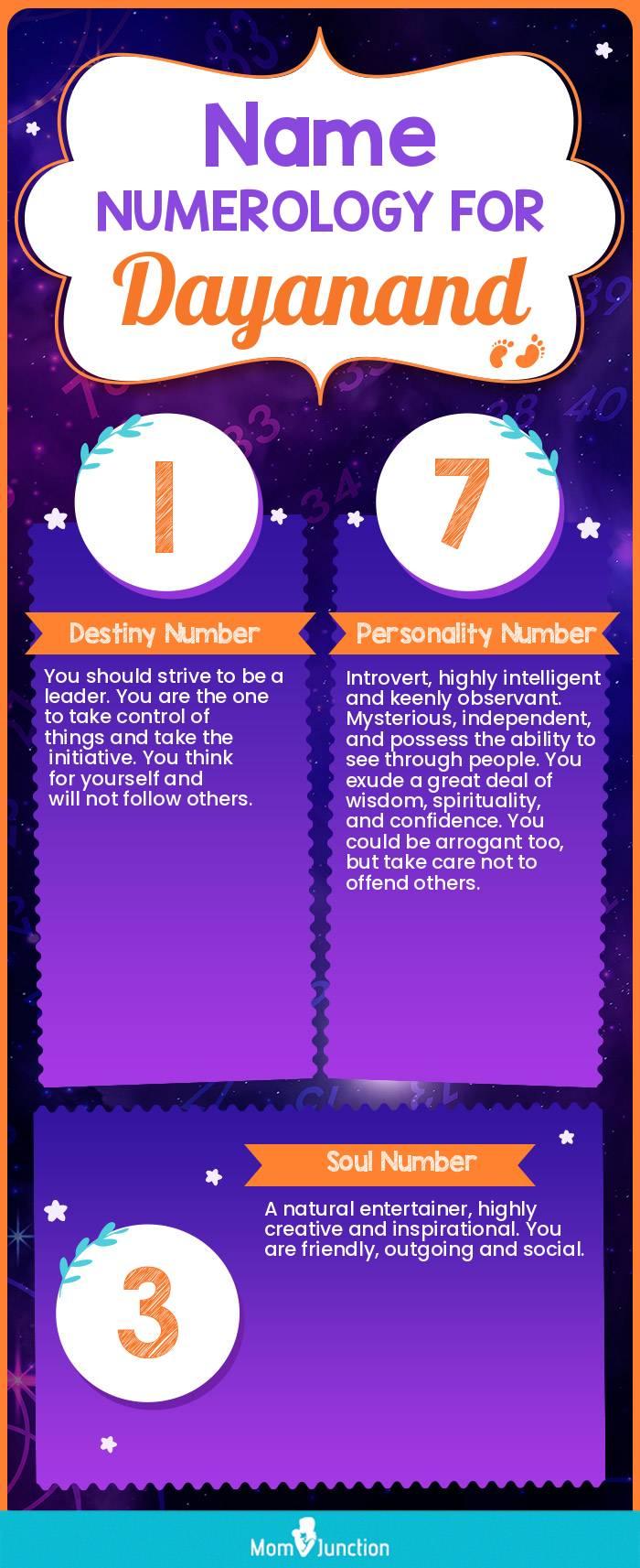 name-numerology-for-dayanand-boy