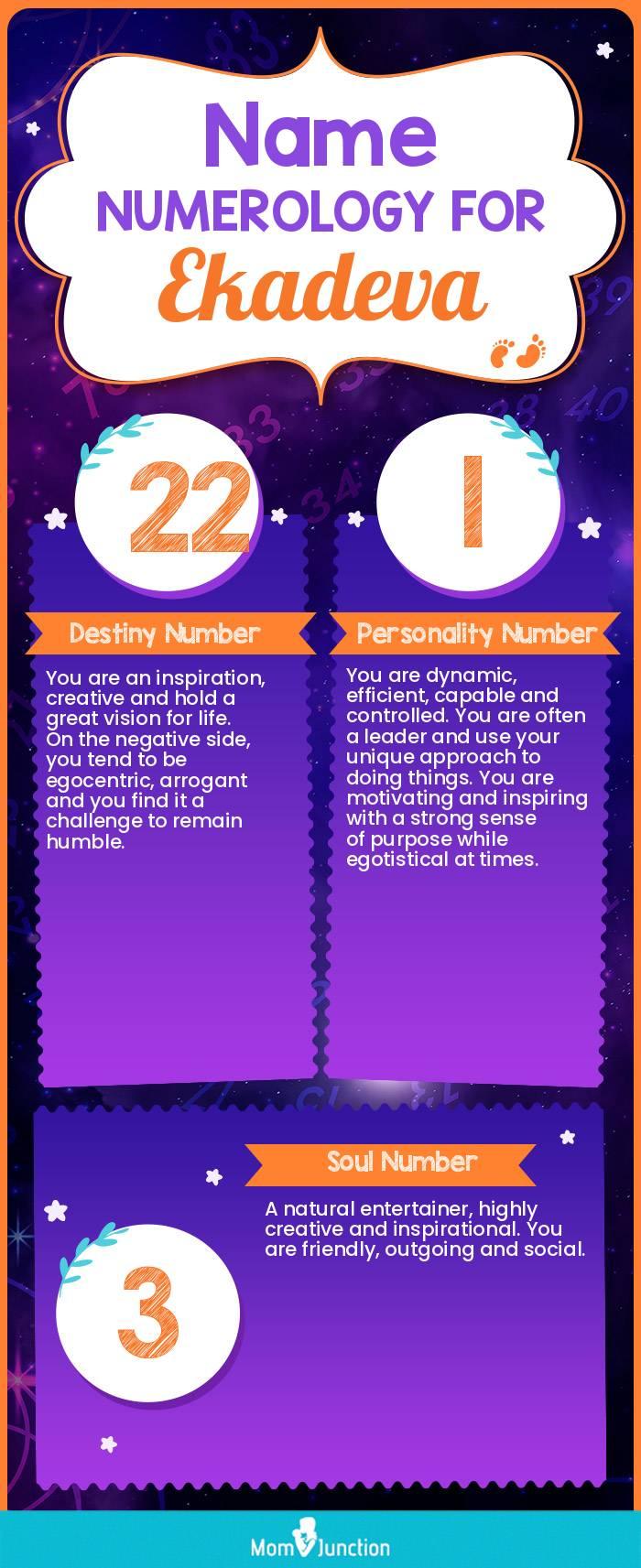 name-numerology-for-ekadeva-boy