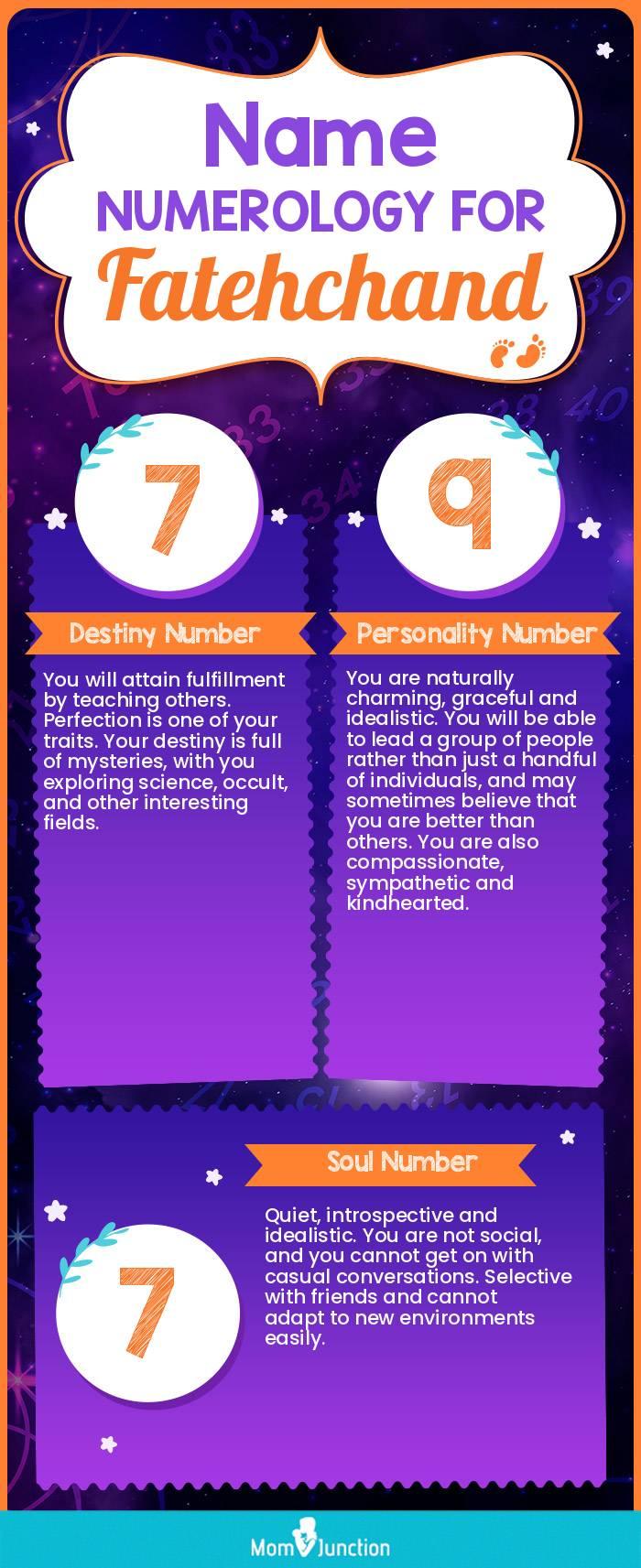 name-numerology-for-fatehchand-boy