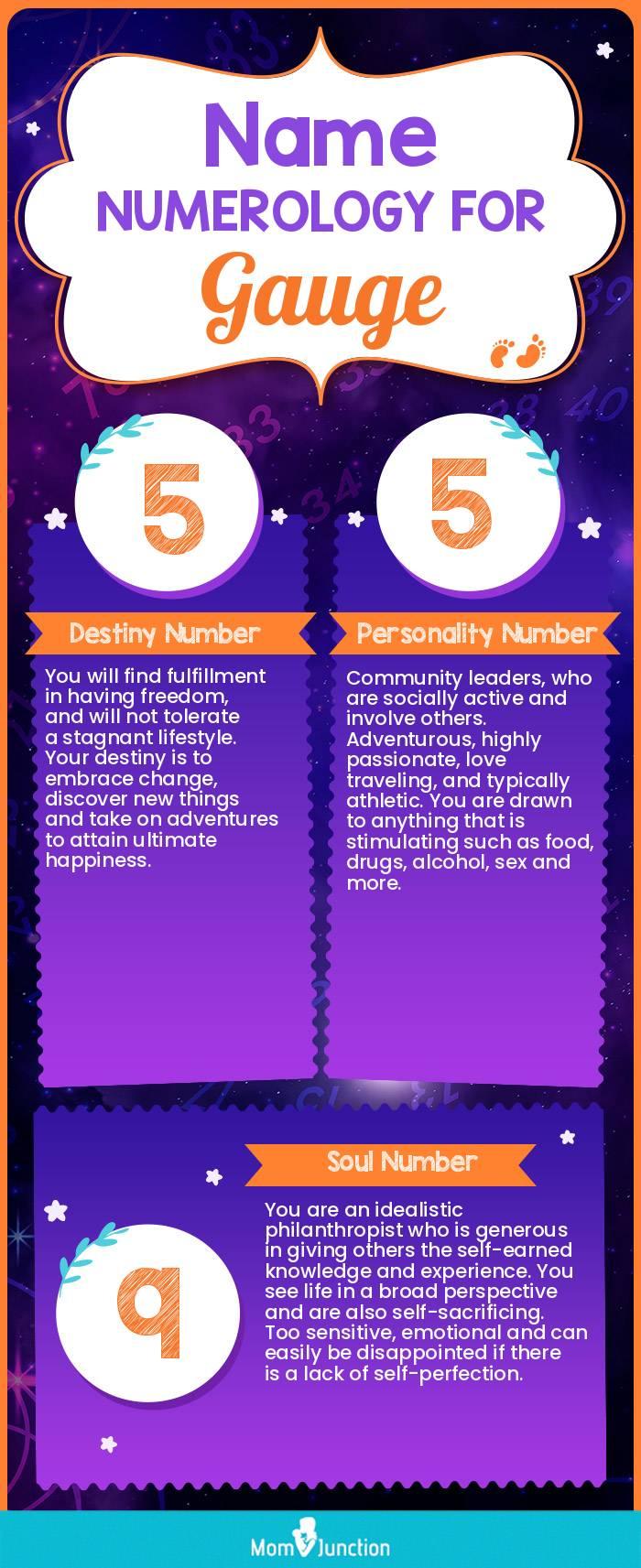 name-numerology-for-gauge-boy