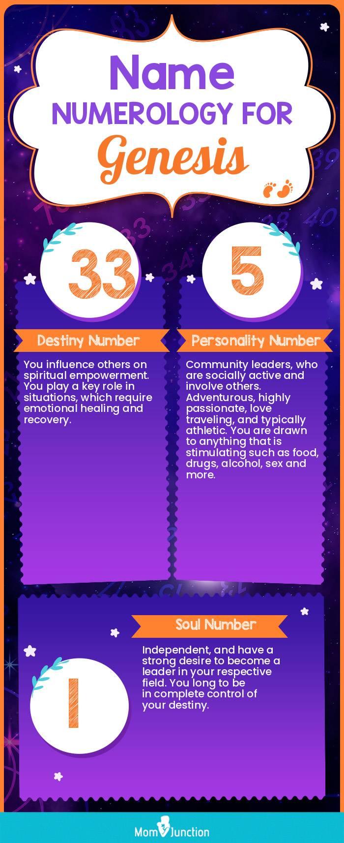 name-numerology-for-genesis-boy
