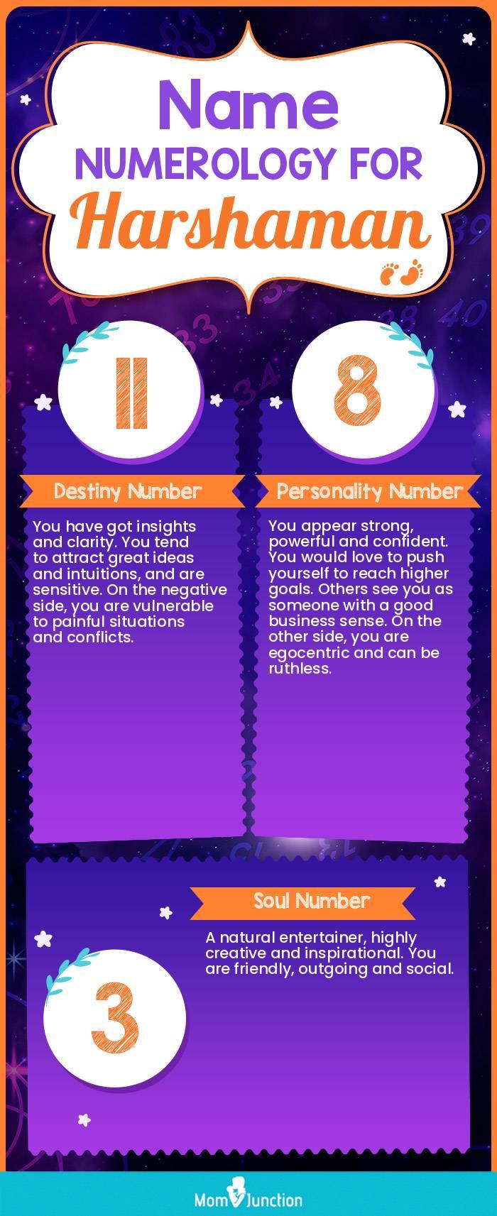 name-numerology-for-harshaman-boy