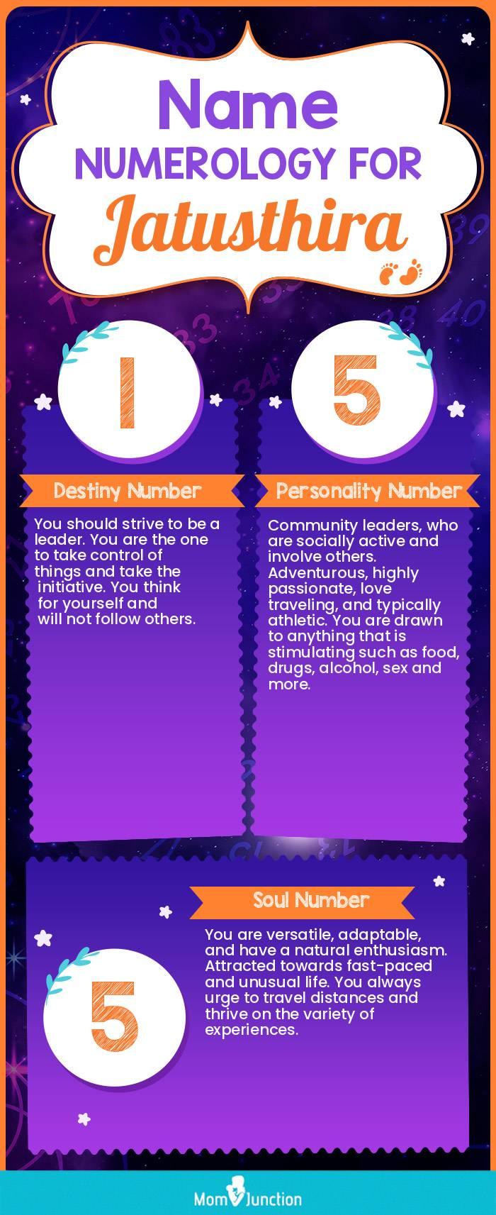 name-numerology-for-jatusthira-boy