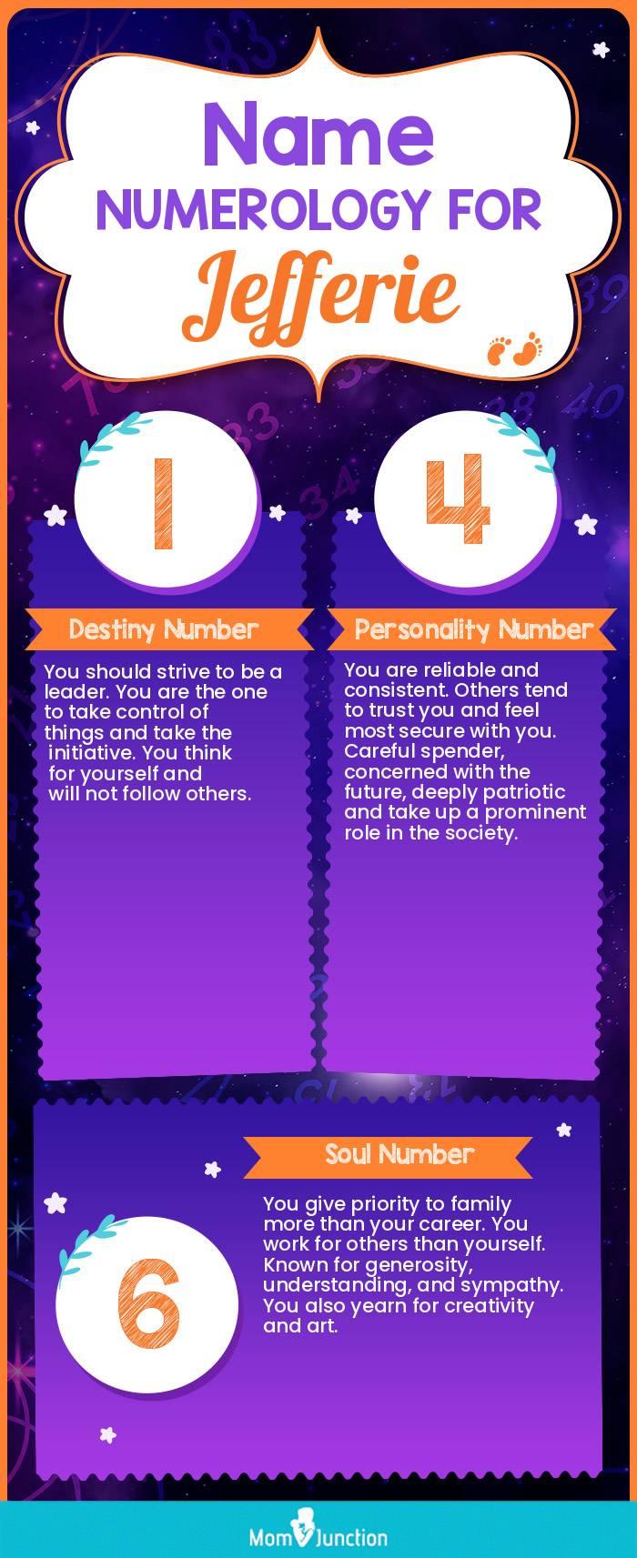 name-numerology-for-jefferie-boy