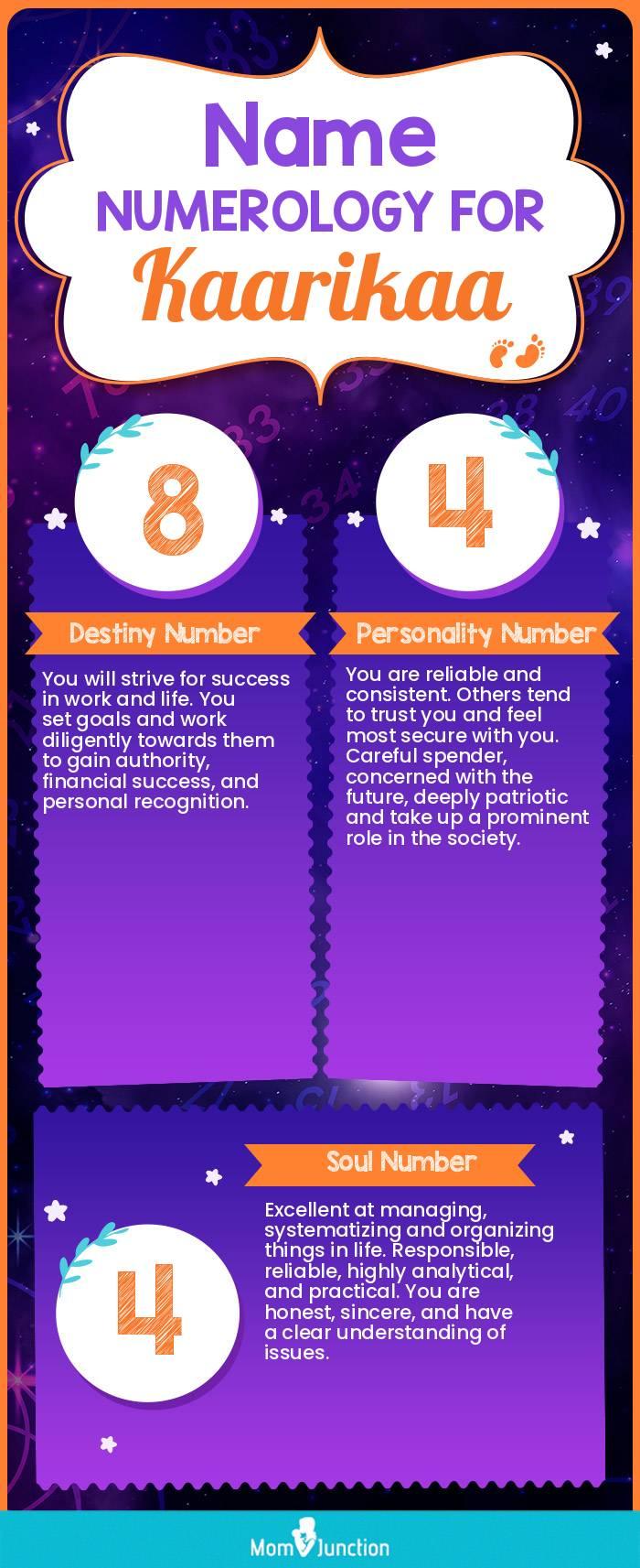 name-numerology-for-kaarikaa-boy