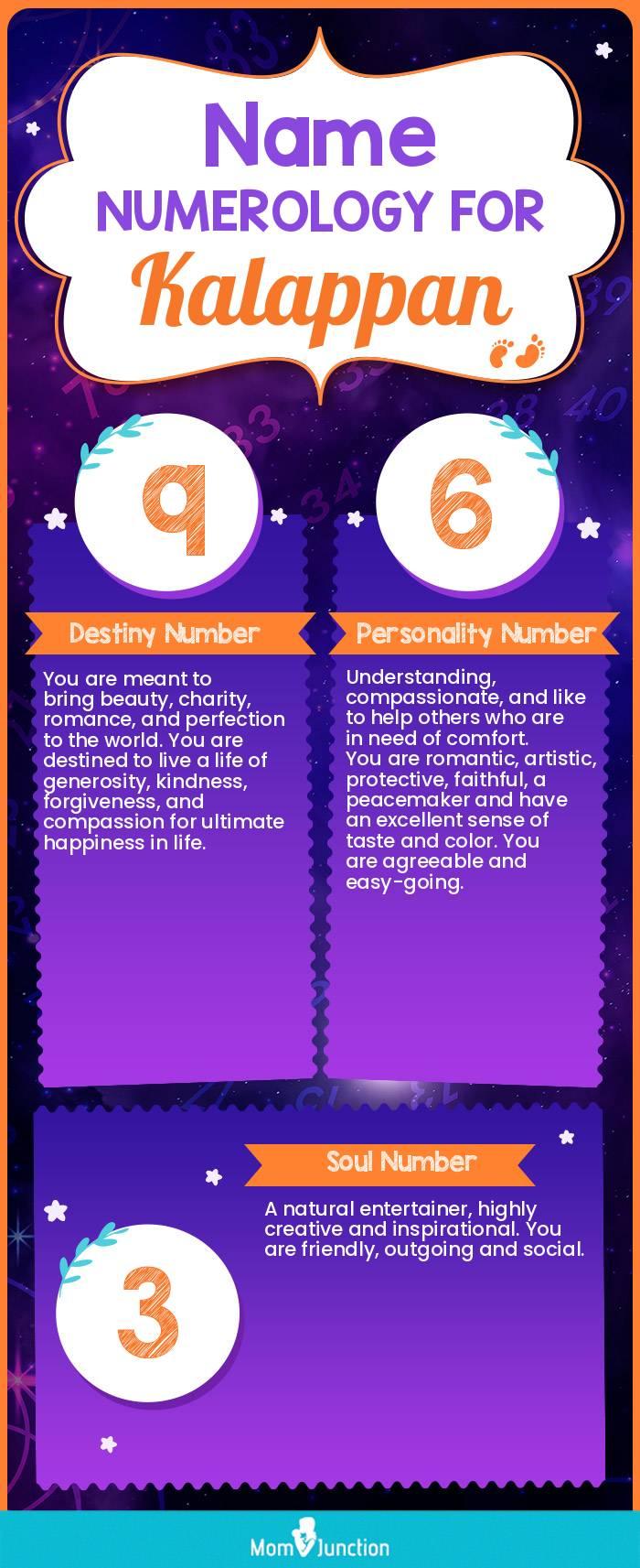 name-numerology-for-kalappan-boy