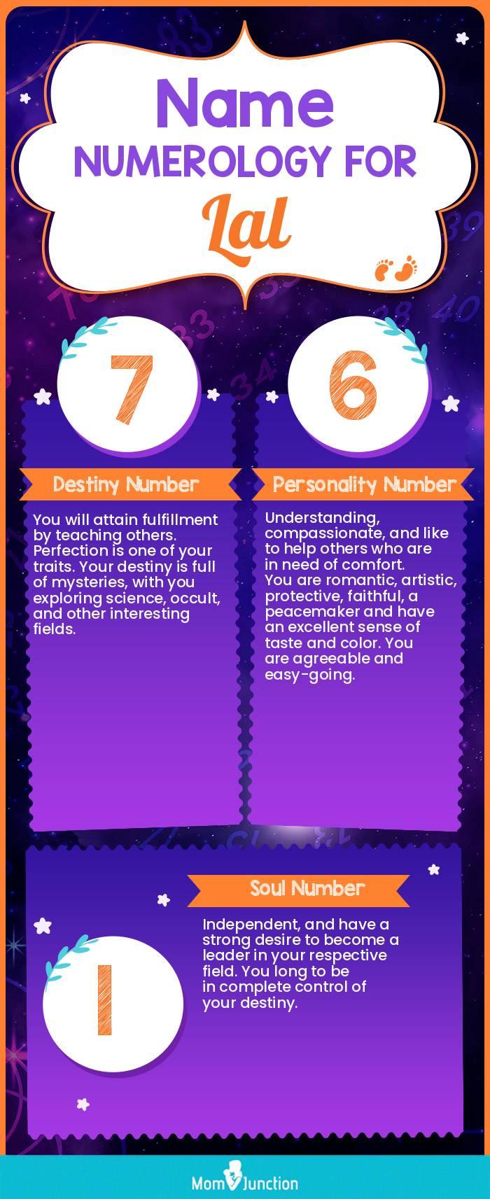 name-numerology-for-lal-boy