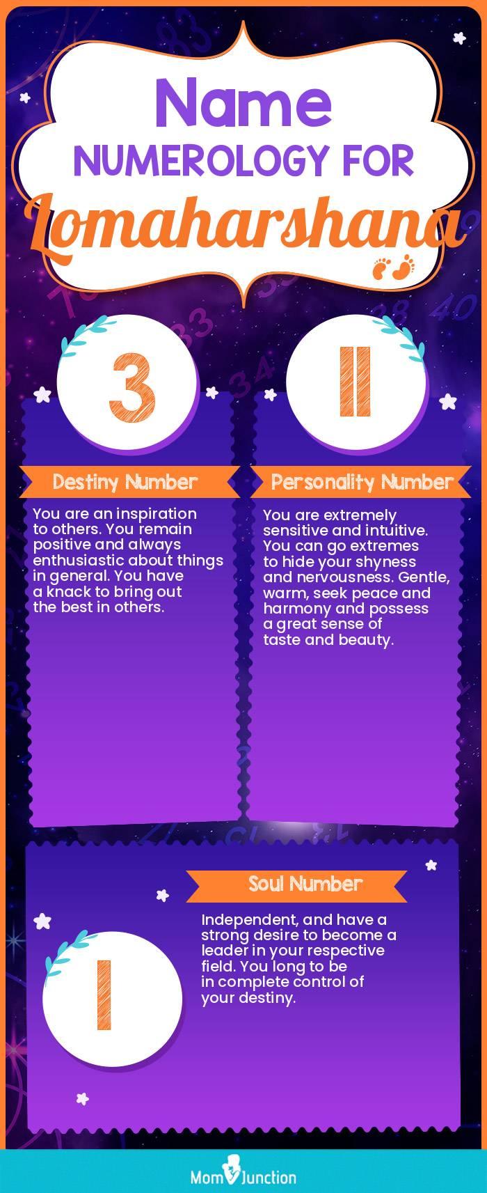 name-numerology-for-lomaharshana-boy
