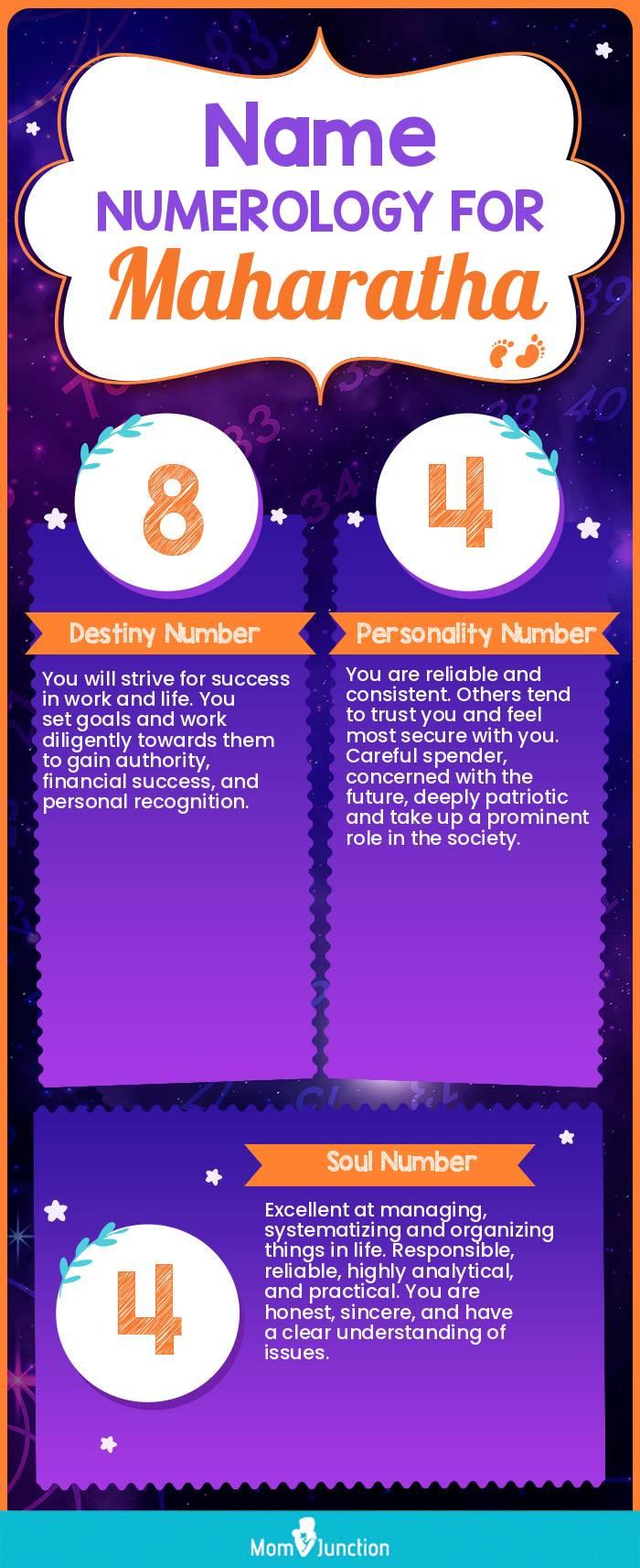 name-numerology-for-maharatha-boy