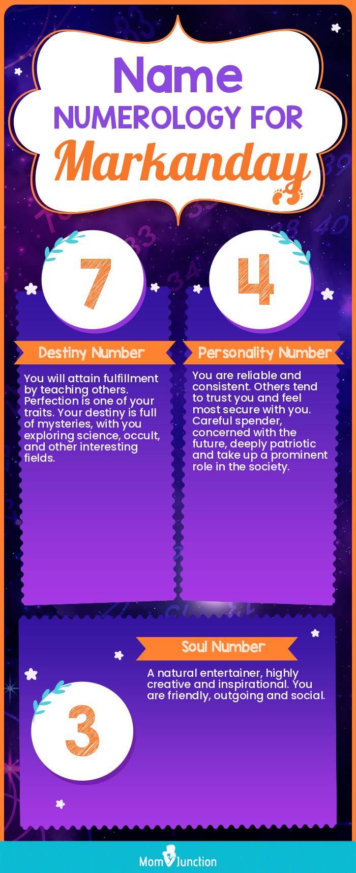 name-numerology-for-markanday-boy