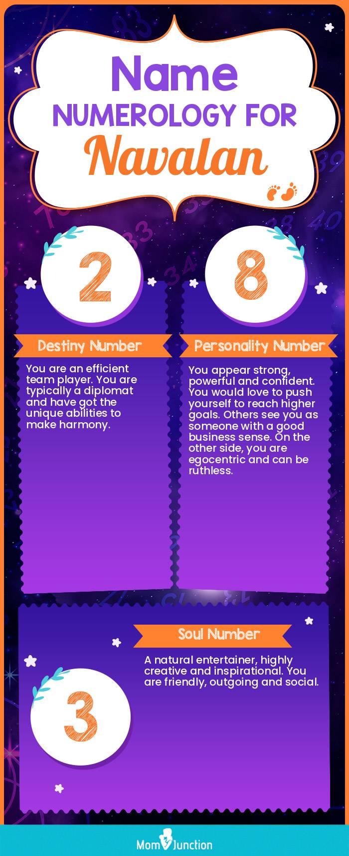 name-numerology-for-navalan-boy