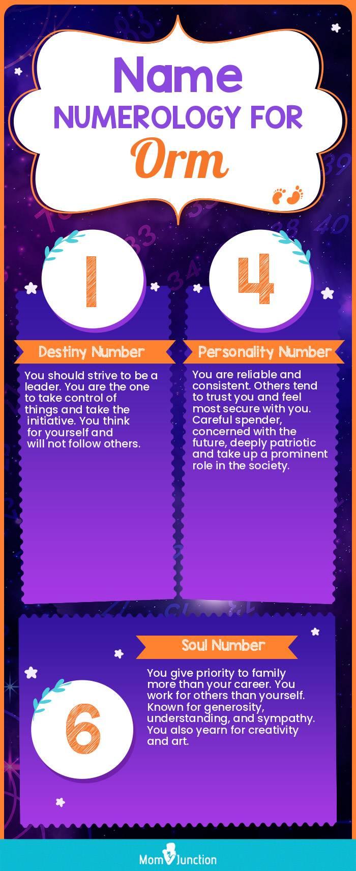 name-numerology-for-orm-boy