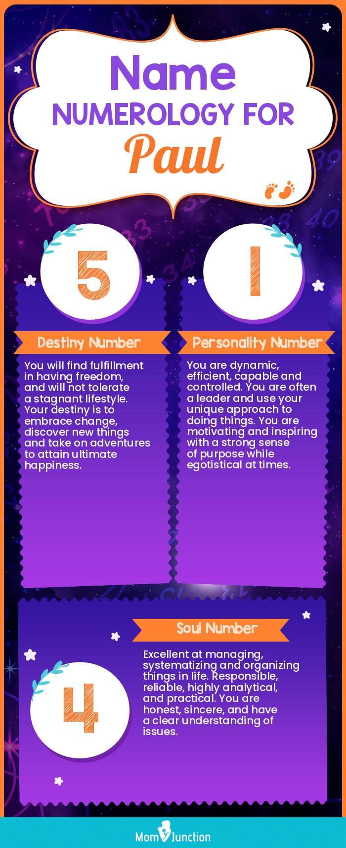 Paul Name Meaning, Origin, History, And Popularity