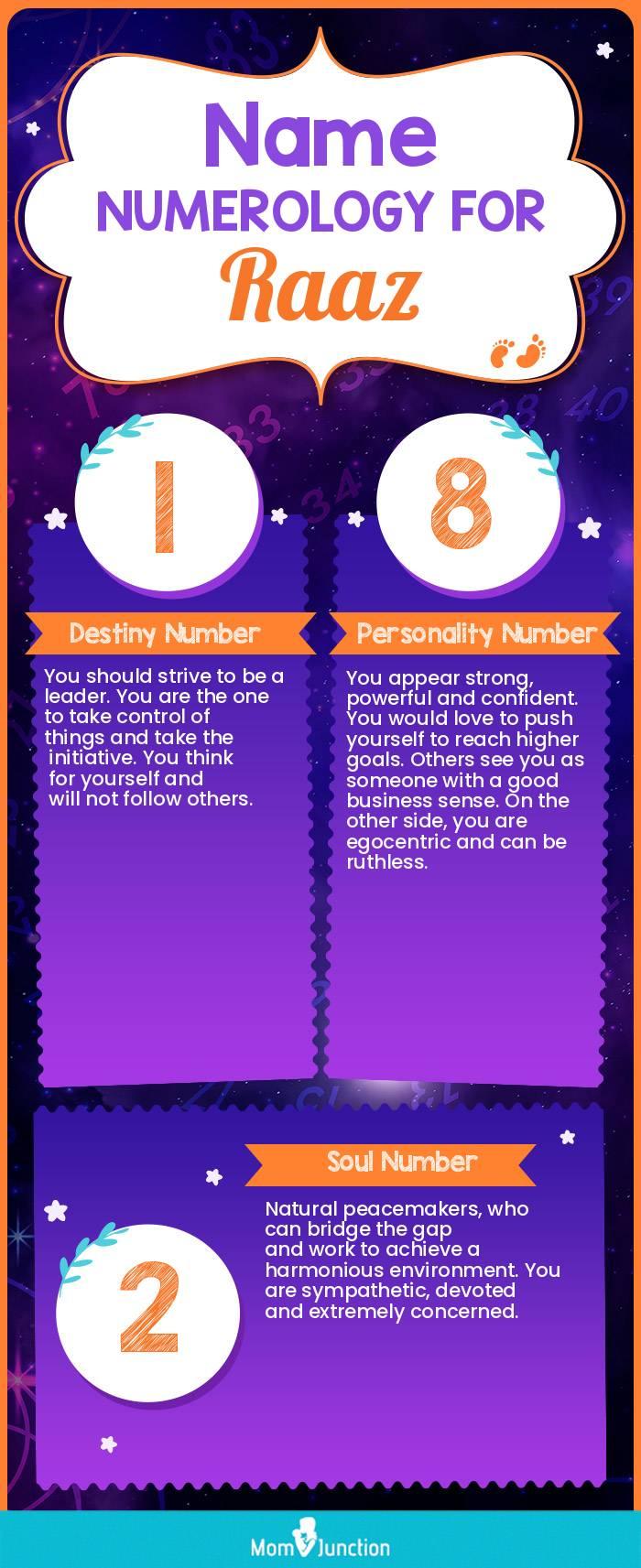 name-numerology-for-raaz-boy