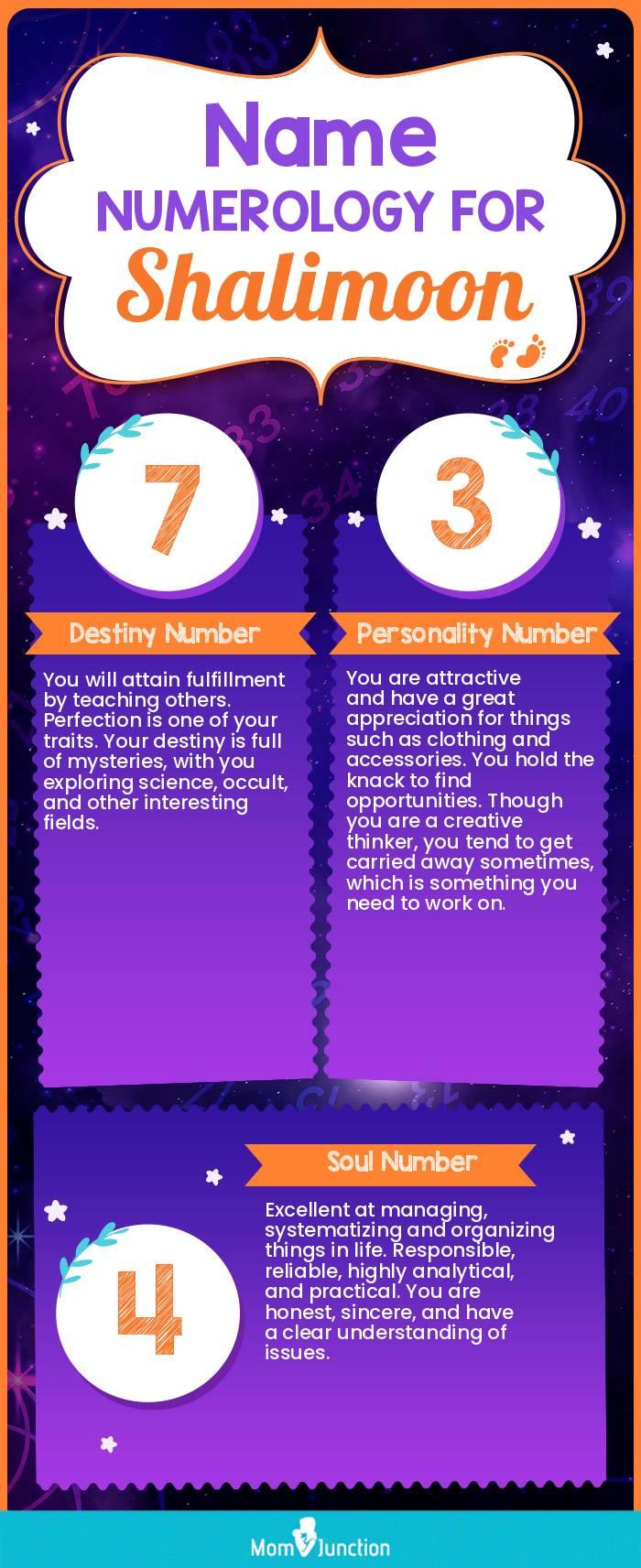 name-numerology-for-shalimoon-boy