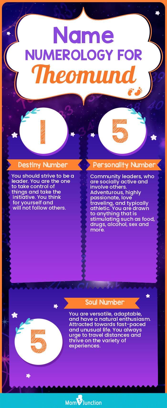 name-numerology-for-theomund-boy