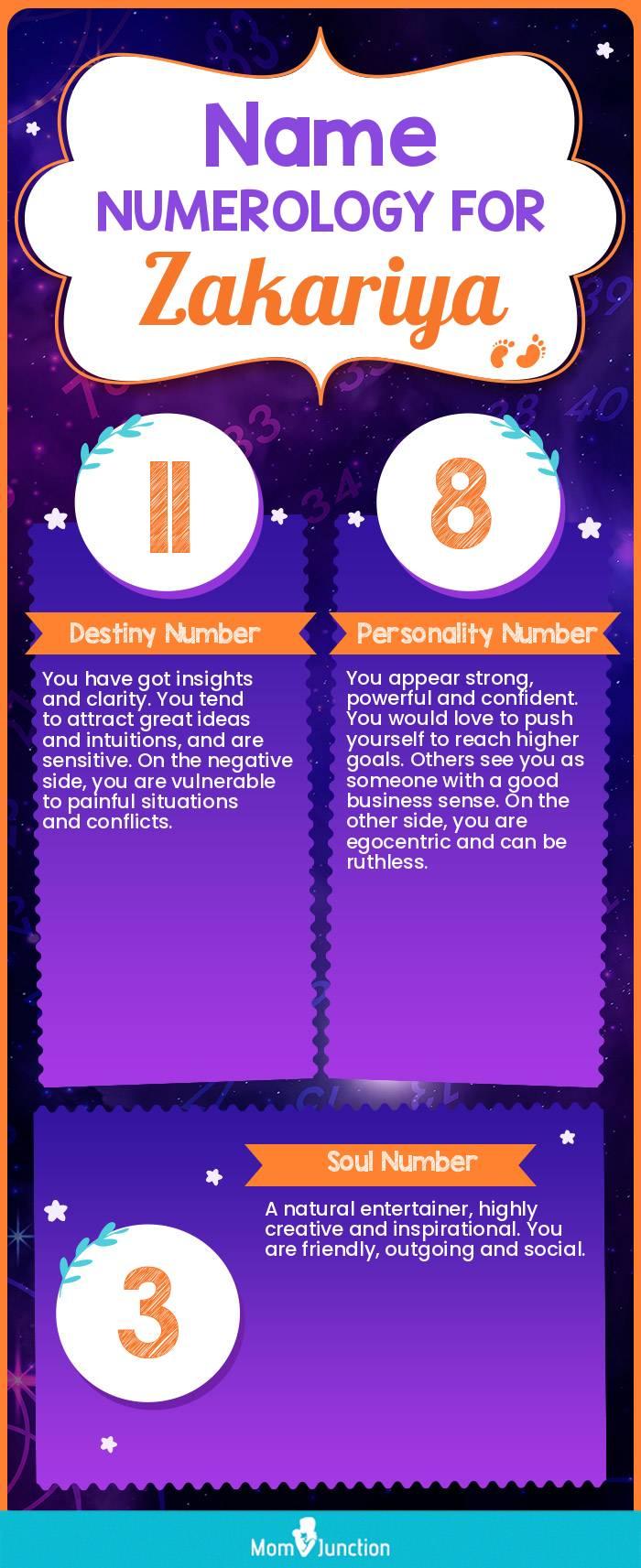 name-numerology-for-zakariya-boy