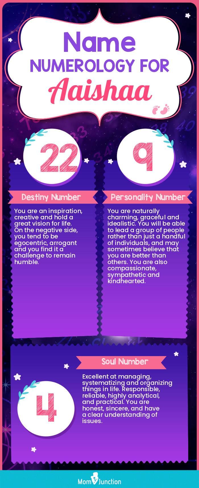 name-numerology-for-aaishaa-girl
