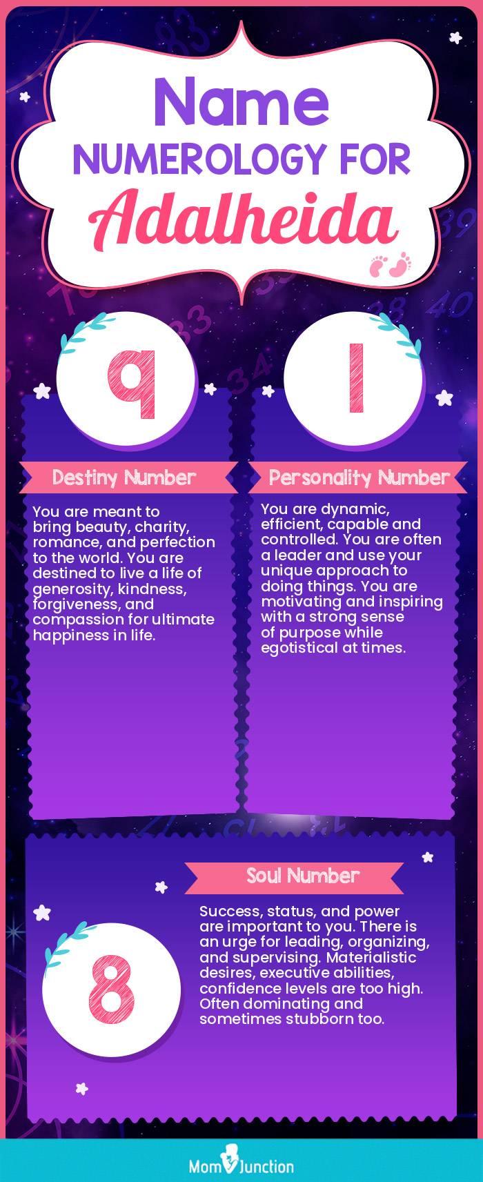 name-numerology-for-adalheida-girl