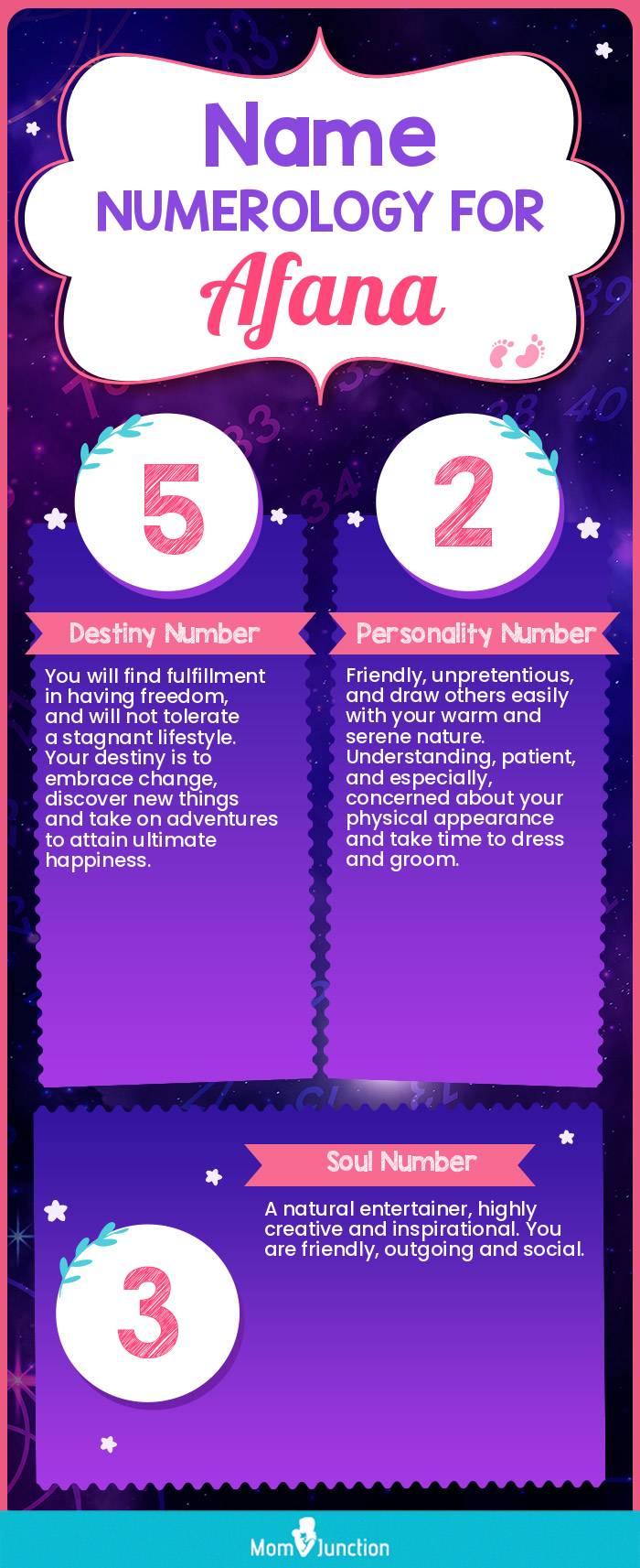 name-numerology-for-afana-girl