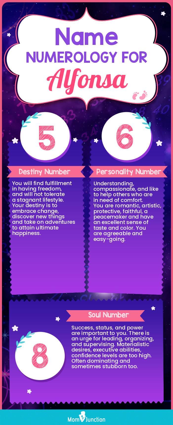 name-numerology-for-alfonsa-girl