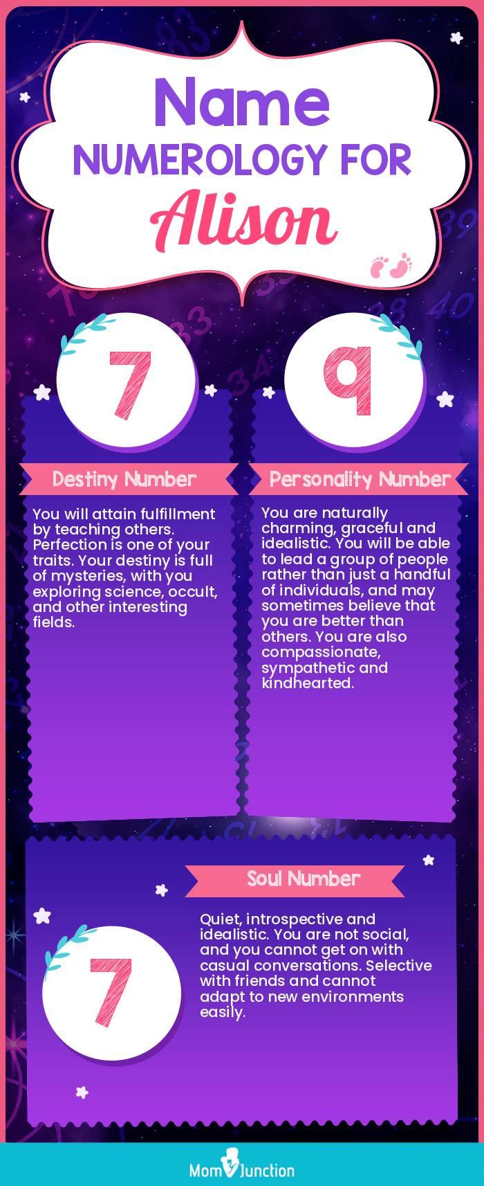 Alison Name Meaning, Origin, History, And Popularity