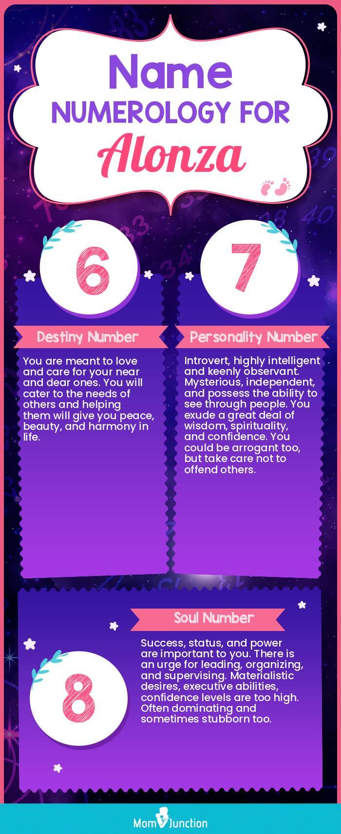 name-numerology-for-alonza-girl