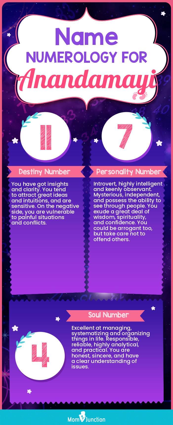 name-numerology-for-anandamayi-girl