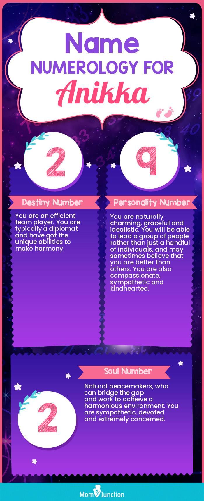 name-numerology-for-anikka-girl
