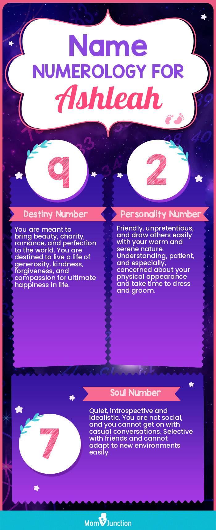 name-numerology-for-ashleah-girl