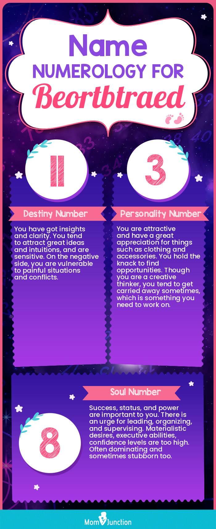 name-numerology-for-beortbtraed-girl
