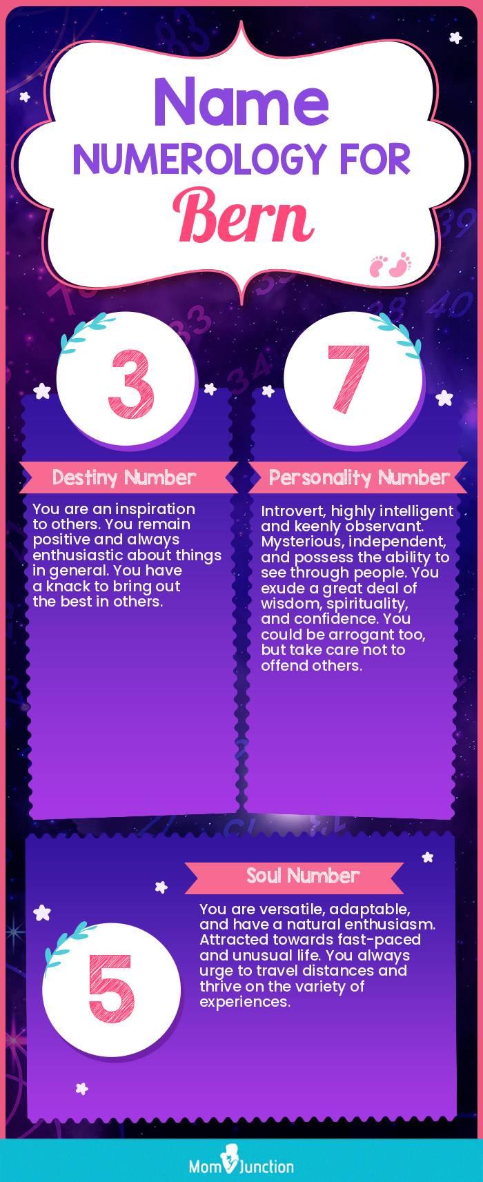 name-numerology-for-bern-girl