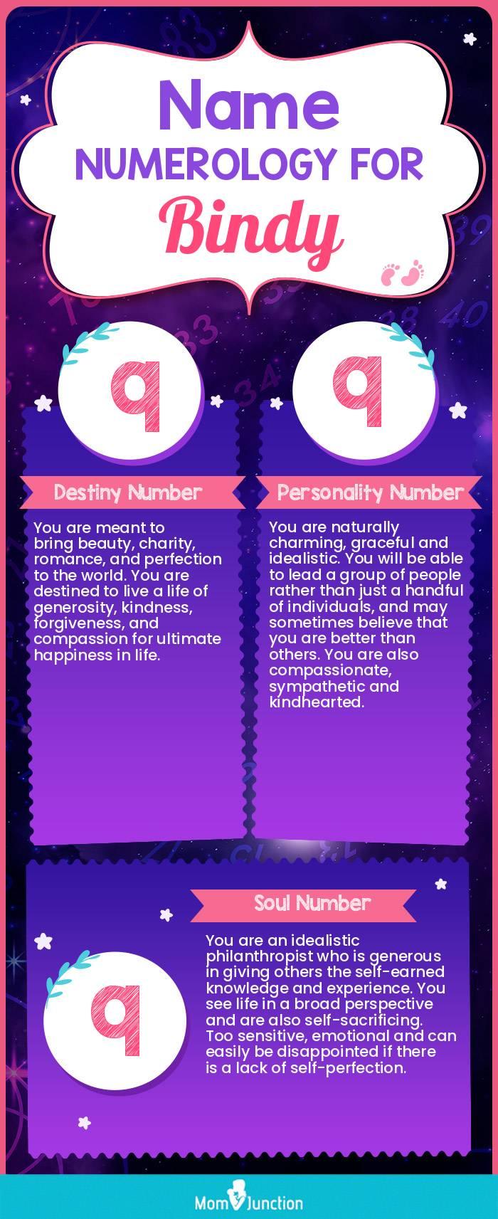 name-numerology-for-bindy-girl