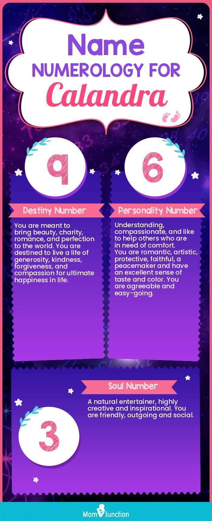 name-numerology-for-calandra-girl