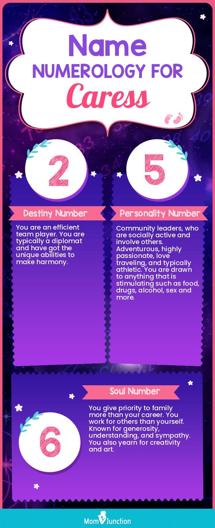 name-numerology-for-caress-girl