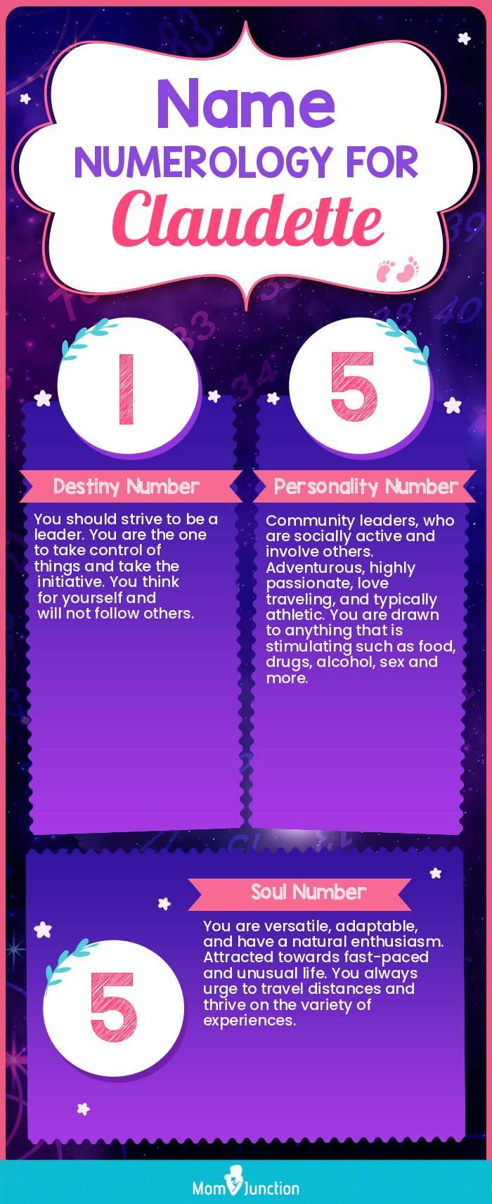 name-numerology-for-claudette-girl