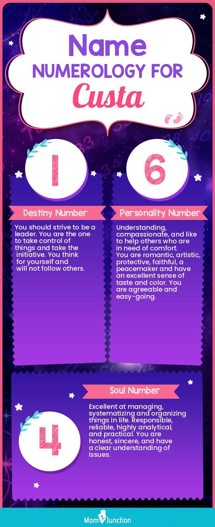 name-numerology-for-custa-girl