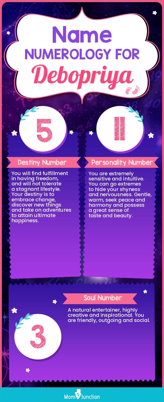 name-numerology-for-debopriya-girl