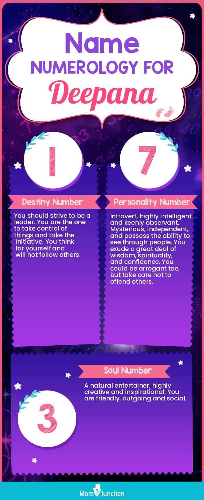 name-numerology-for-deepana-girl