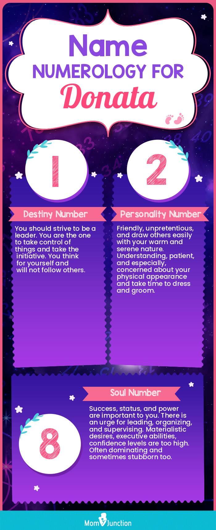 name-numerology-for-donata-girl