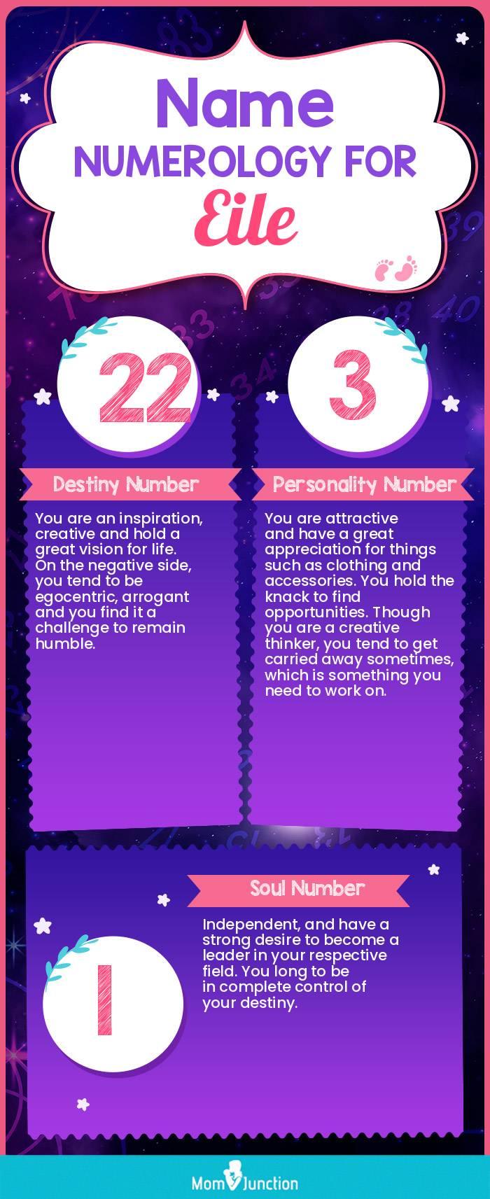 name-numerology-for-eile-girl